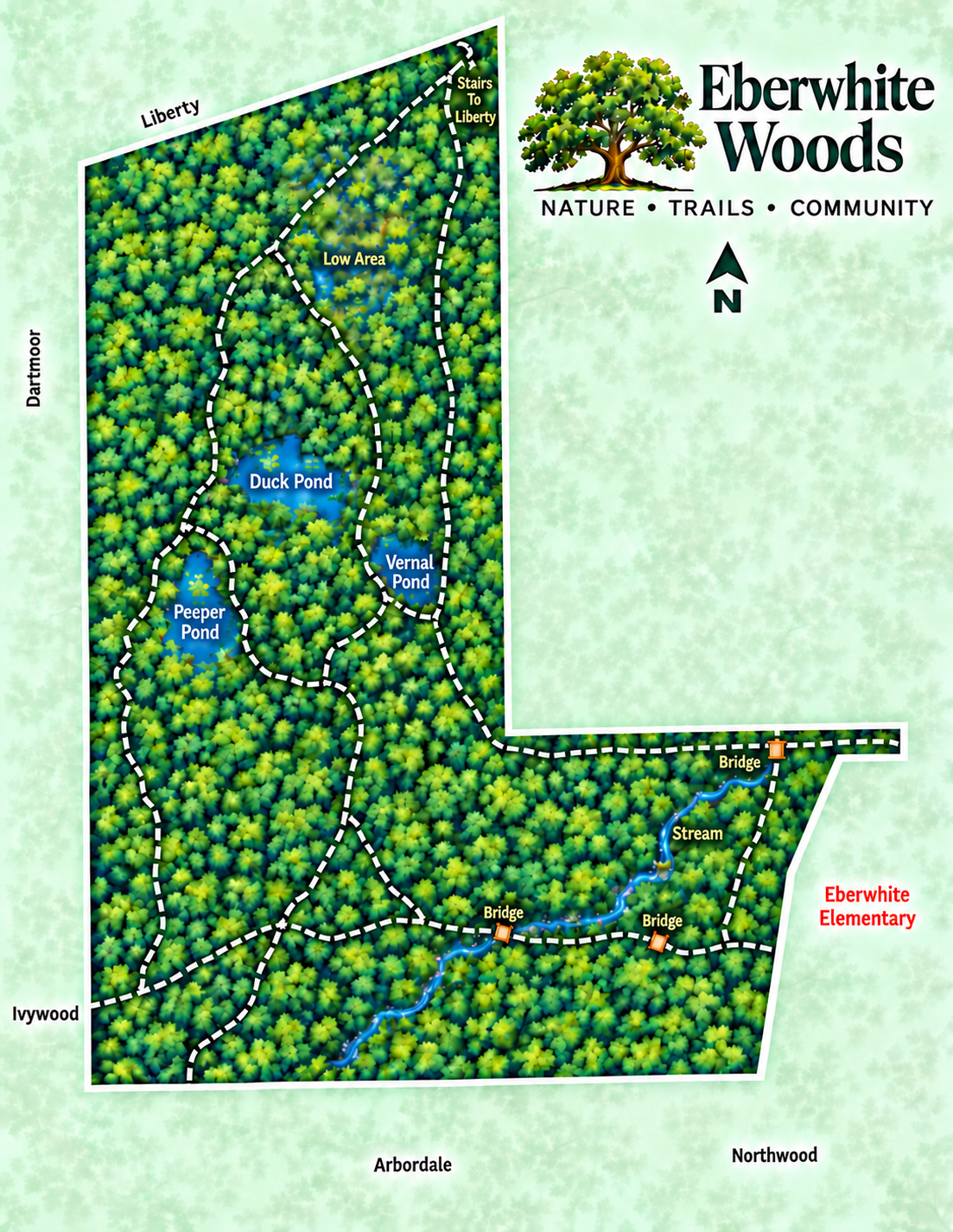 Illustrated trail map of Eberwhite Woods showing the network of trails, three ponds, the property boundary, a north arrow, and a scale bar from 0 to 1,000 feet.